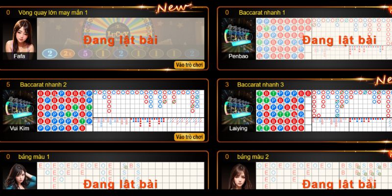 Casino GA888 tạo ấn tượng với hệ sinh thái đa dạng, công nghệ mới